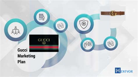 gucci store planning|gucci watch marketing strategy.